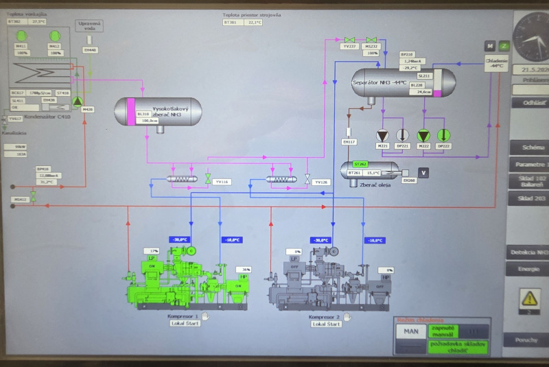  Projekty / KUPEX spol. s r.o. - Voderady - foto